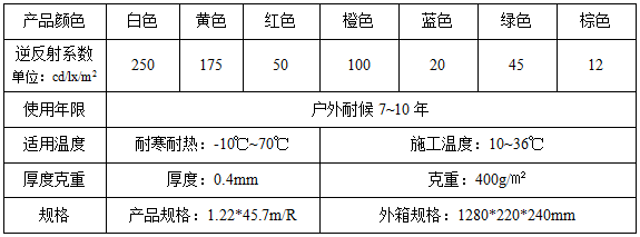 超工程级反光膜说明书_01.png