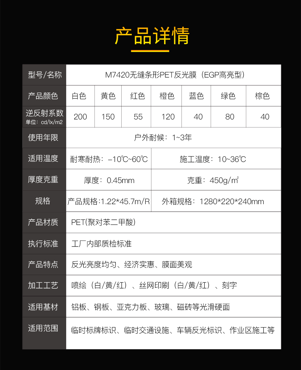 M7420无缝条形PET反光膜（EGP高亮型）_02.jpg