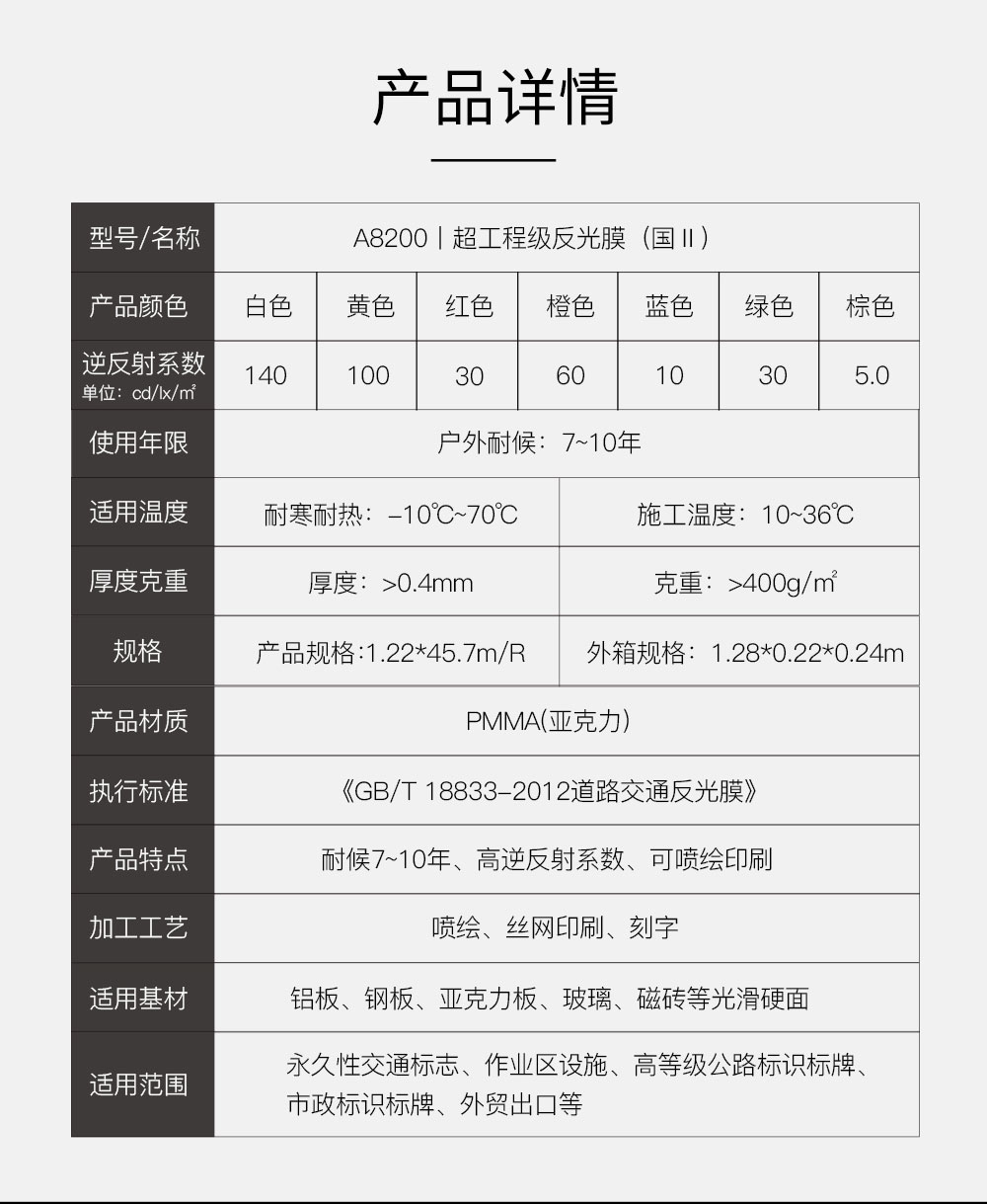 A8200超工程级反光膜-（最新版）_02.jpg
