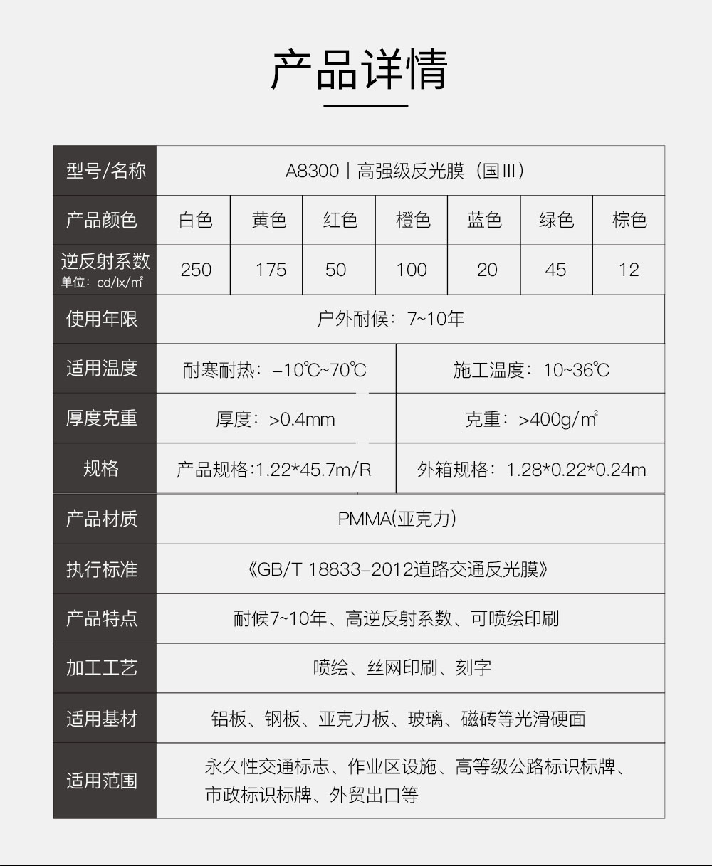 A8300-高强级反光膜详情页-（最新版）(1)_02.jpg