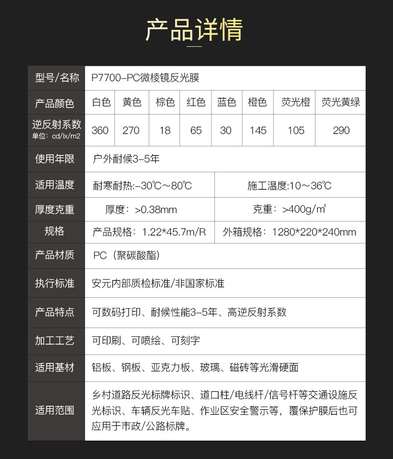 PC微棱镜反光膜详情页-v0709-P7700_02.jpg