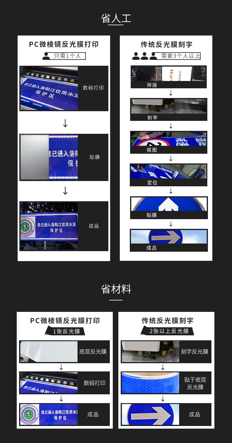 PC微棱镜反光膜详情页-v0709-P7700_04.jpg