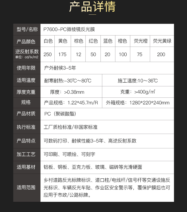 PC微棱镜反光膜详情页-v0619-P7600_03.jpg