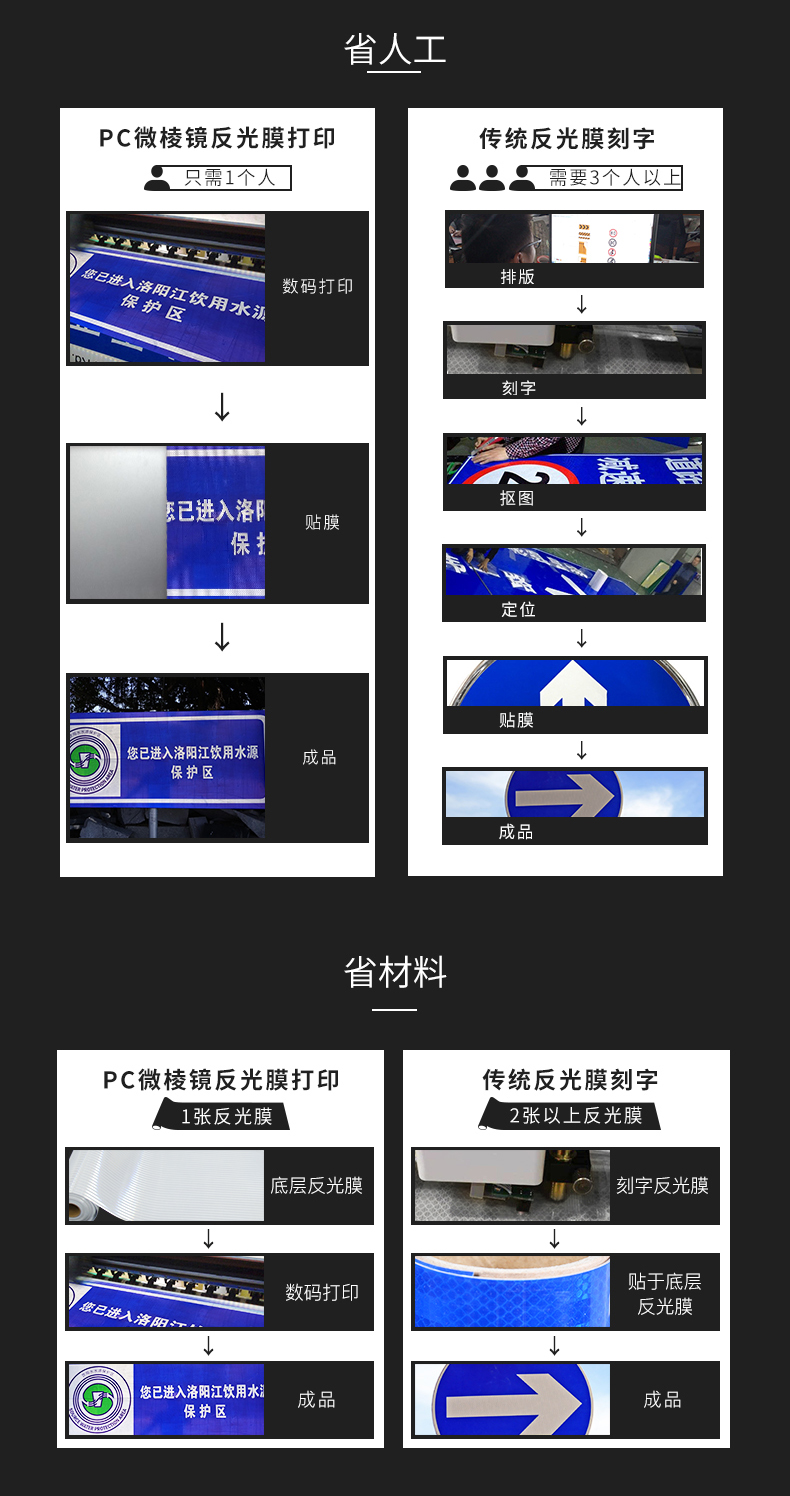 PC微棱镜反光膜详情页-v0619-P7600_05.jpg
