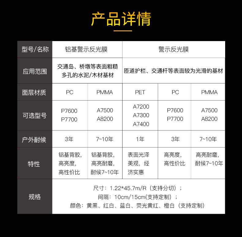 条纹警示反光膜(1)_02.jpg