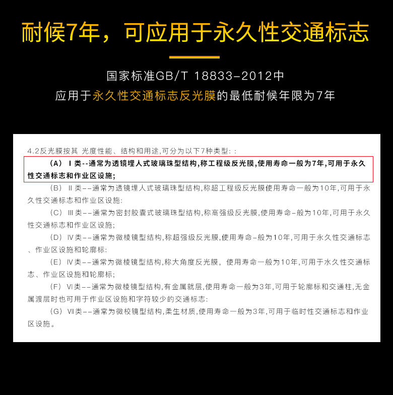 交通标牌专用黑膜产品详情页_03.jpg