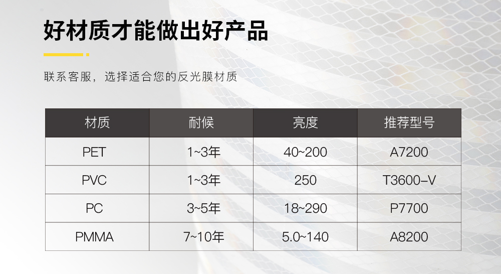 临时警告和指路标志_04.jpg