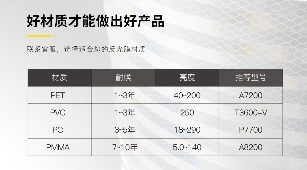 货车尾板标识(1)_04.jpg