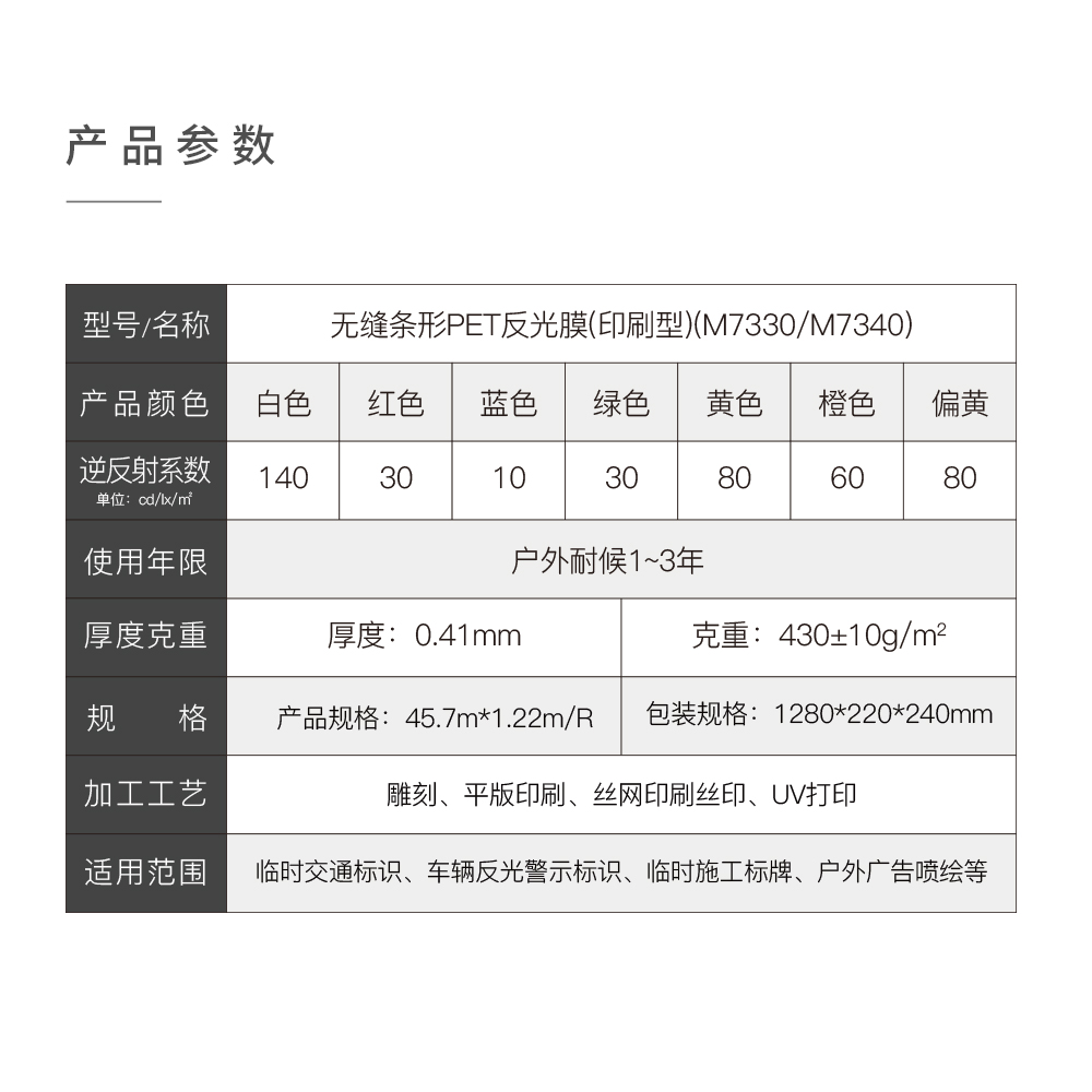 7-1参数图中.jpg