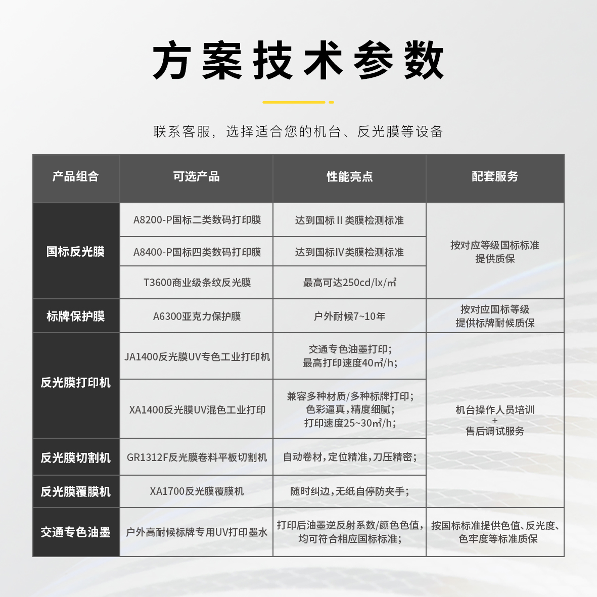 10--数码打印--方案技术参数.jpg